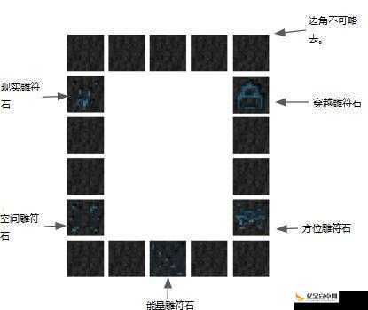 无人区码一码二码三码是究竟隐藏着怎样的秘密